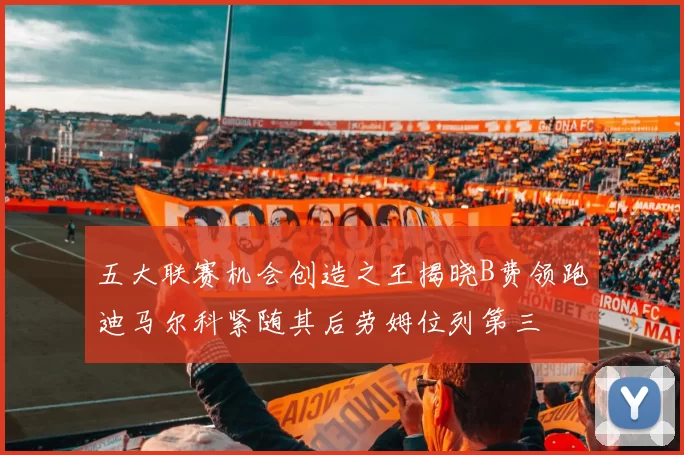 五大联赛机会创造之王揭晓B费领跑迪马尔科紧随其后劳姆位列第三